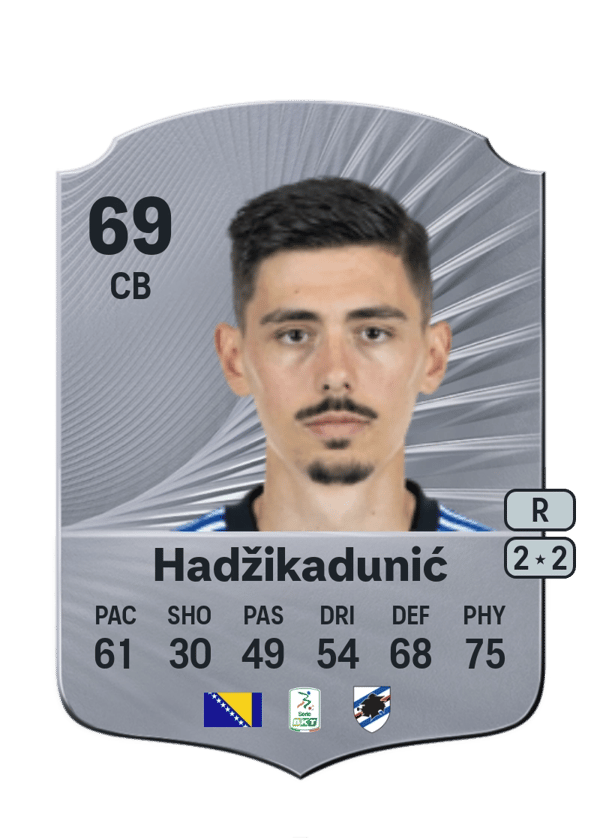 Dennis Hadžikadunić 70 EA FC