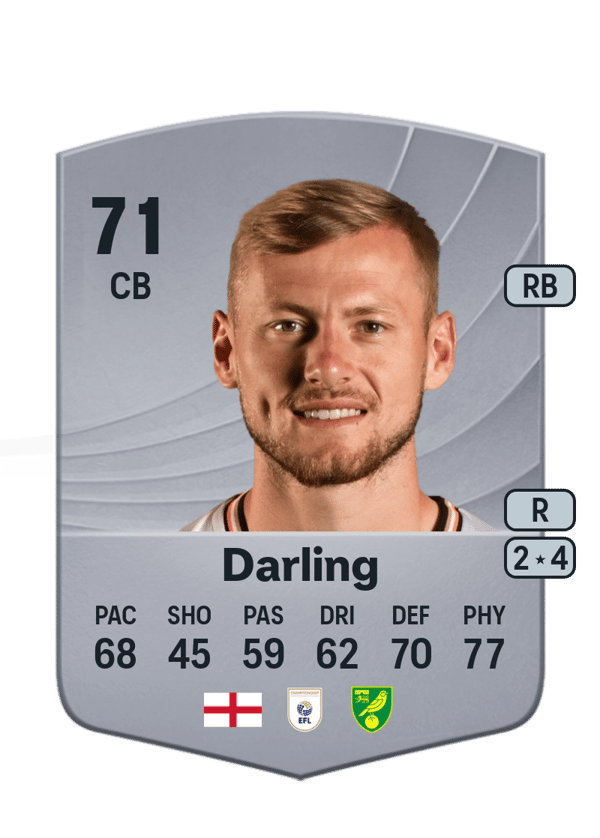 Harry Darling 71 EA FC