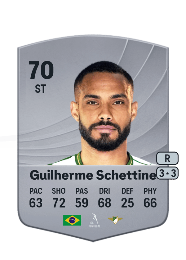 Guilherme Schettine 70 EA FC
