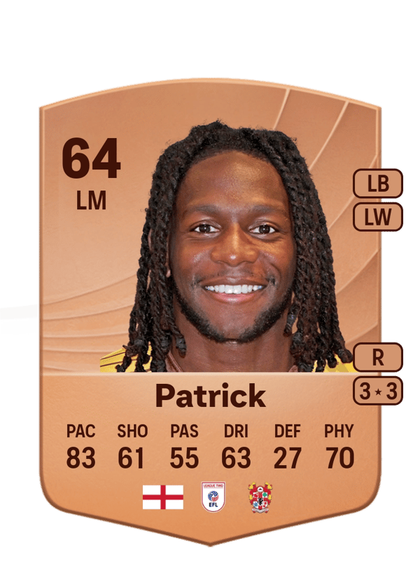 Omari Patrick 64 EA FC