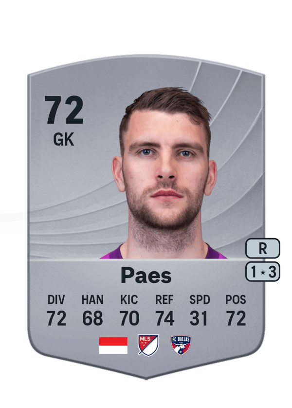 Maarten Paes 72 EA FC