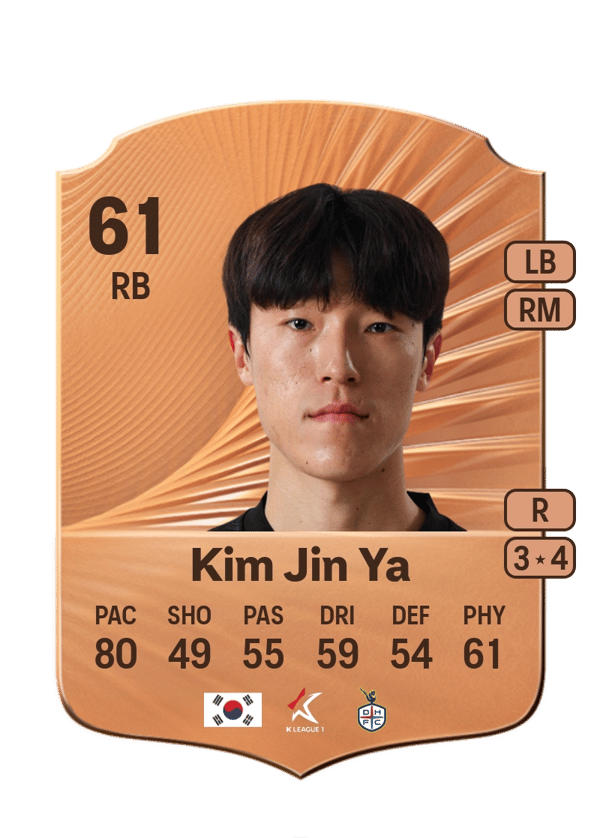 Kim Jin Ya 61 EA FC