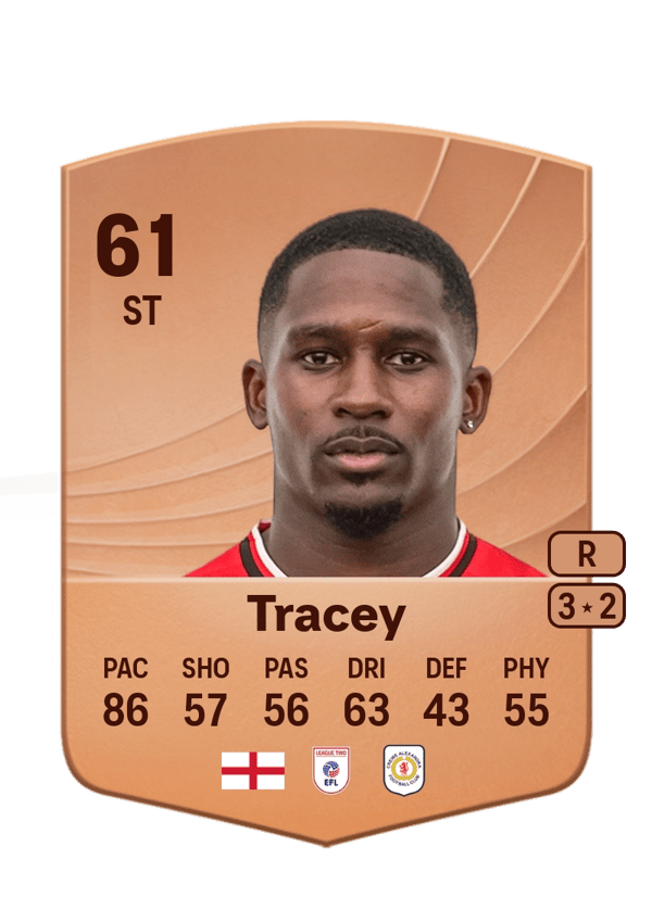 Shilow Tracey 61 EA FC
