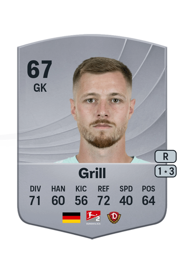 Lennart Grill 67 EA FC