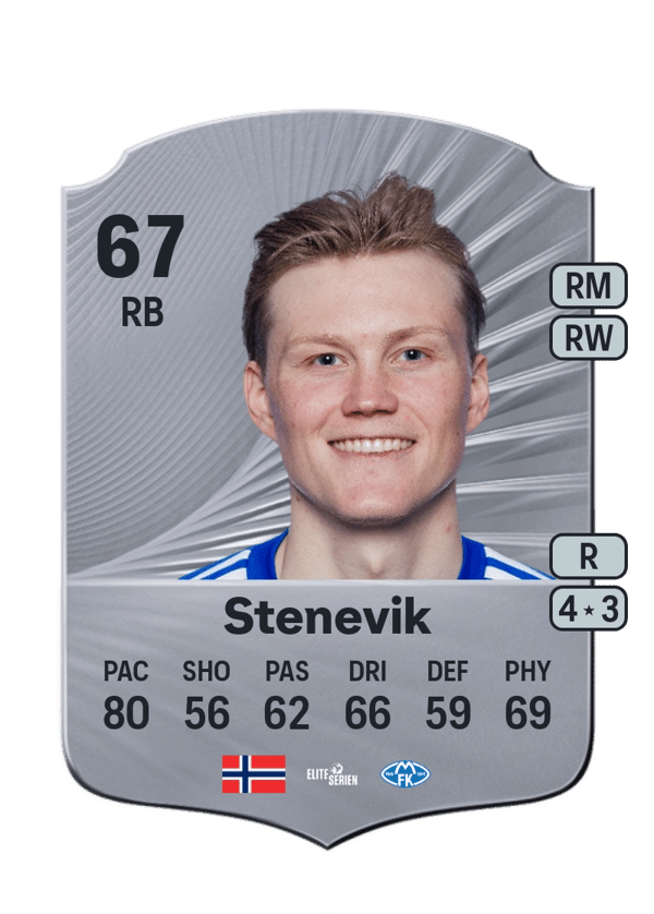 Halldor Stenevik 67 EA FC