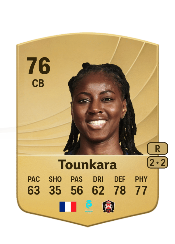 Aïssatou Tounkara 76 EA FC