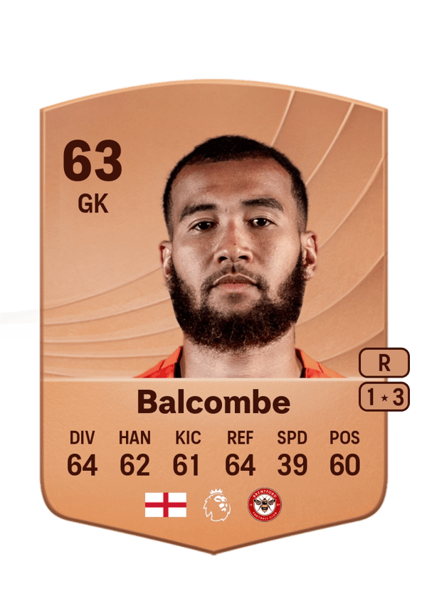 Ellery Balcombe 63 EA FC