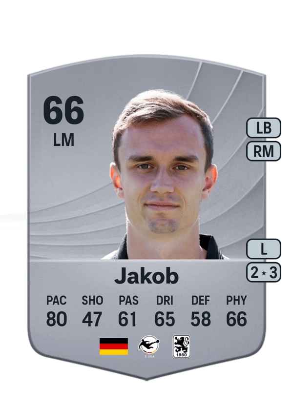 Kilian Jakob 66 EA FC