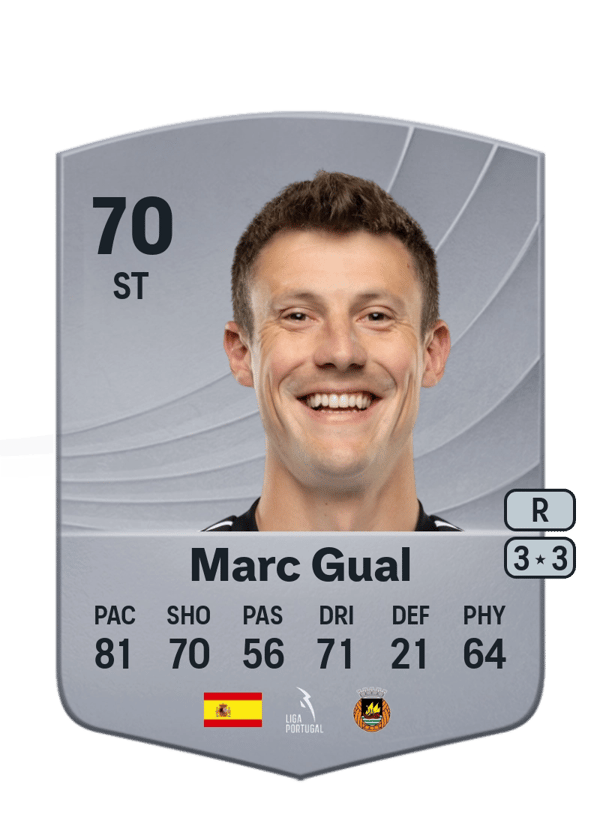 Marc Gual 70 EA FC
