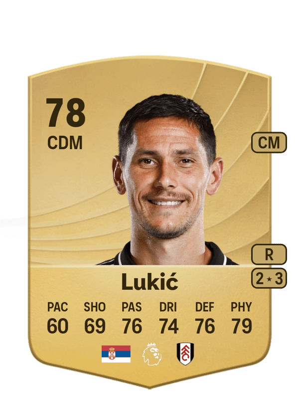 Saša Lukić 78 EA FC