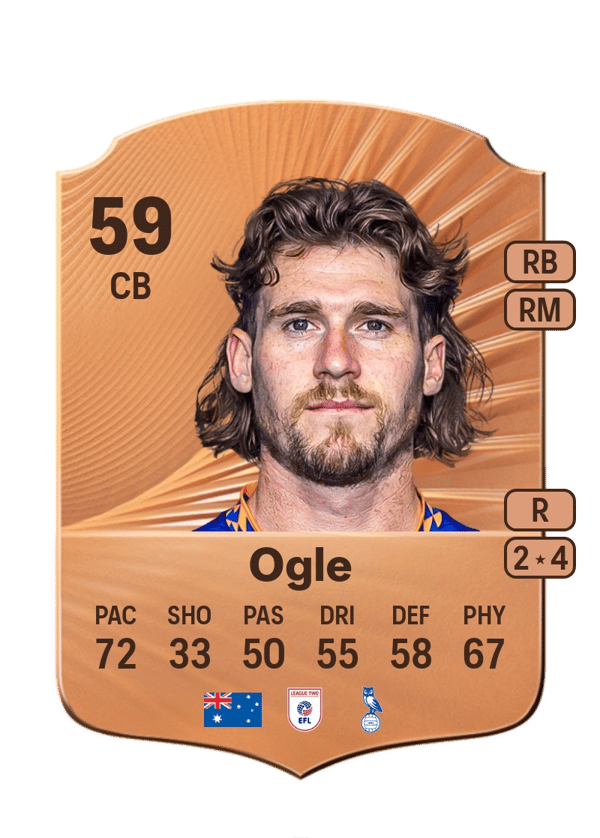 Reagan Ogle 59 EA FC