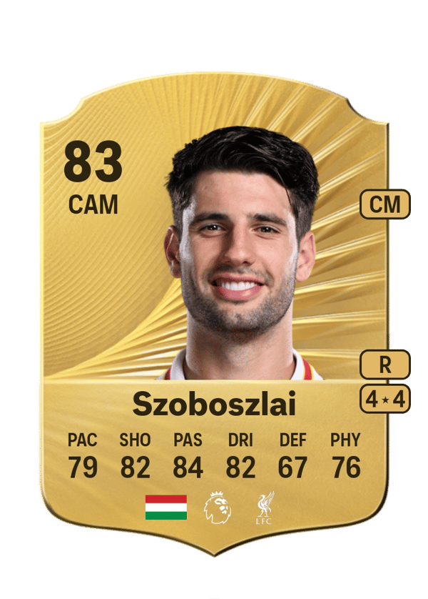 Dominik Szoboszlai 83 EA FC