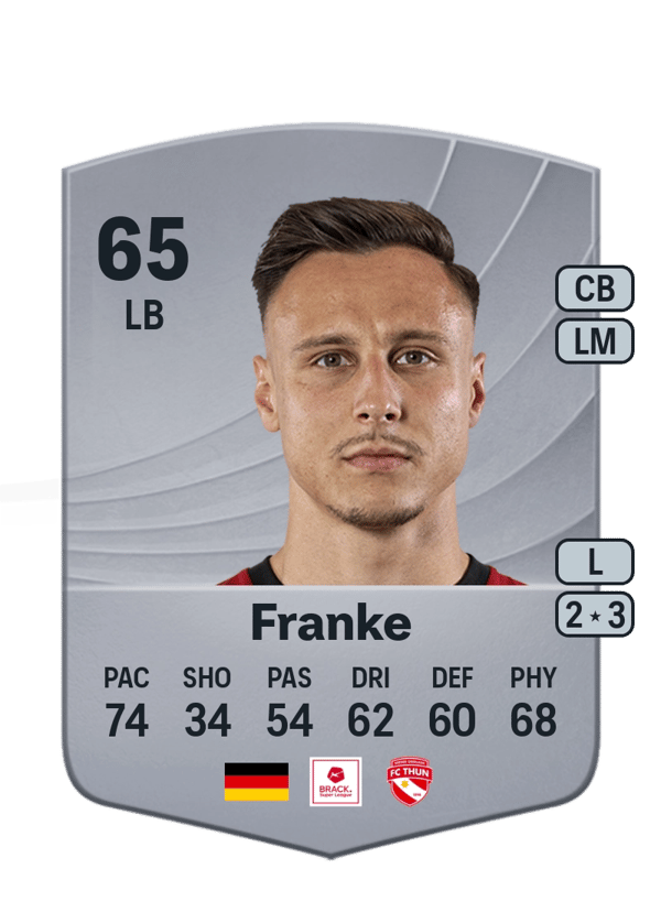 Dominik Franke 65 EA FC