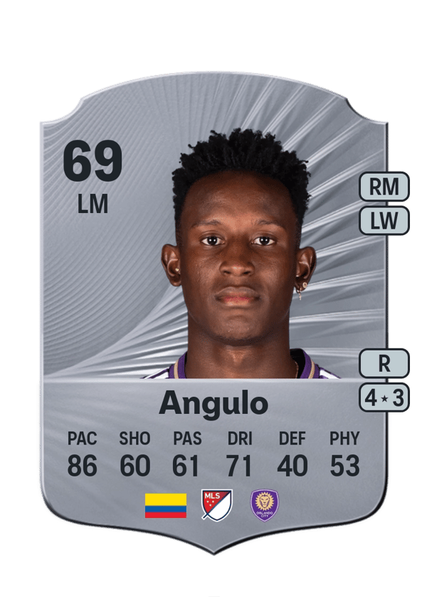 Iván Angulo 69 EA FC