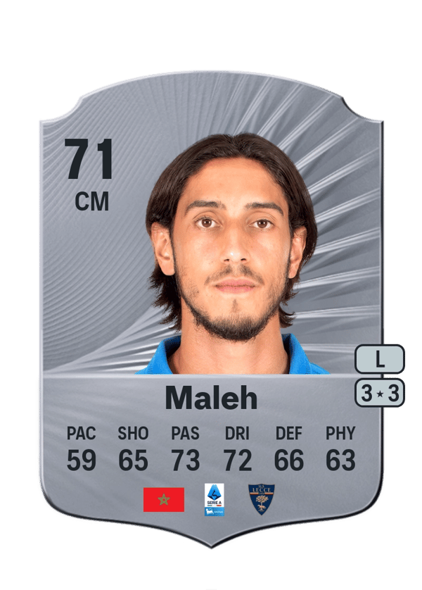 Youssef Maleh 71 EA FC