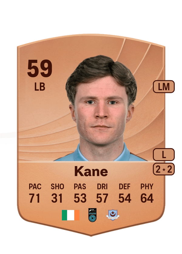 Conor Kane 58 EA FC