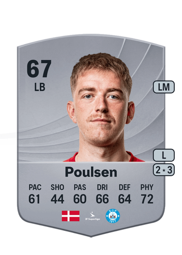 Andreas Poulsen 67 EA FC