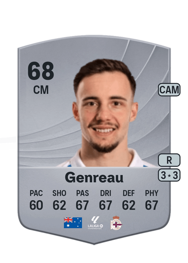 Denis Genreau 68 EA FC