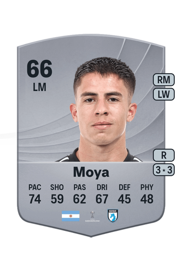 Matías Moya 66 EA FC