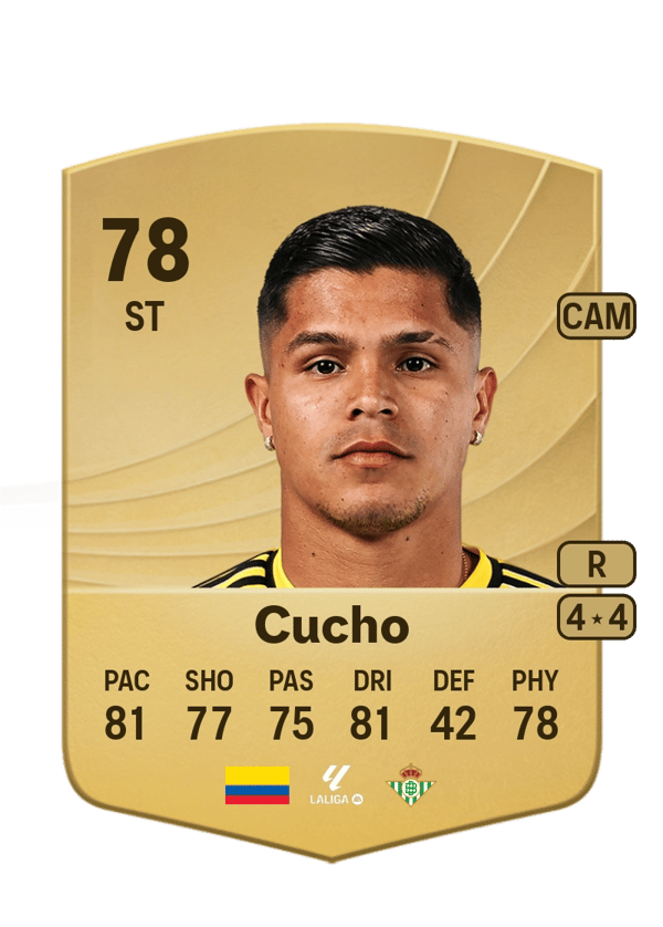 Cucho 78 EA FC