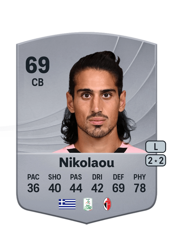Dimitrios Nikolaou 69 EA FC
