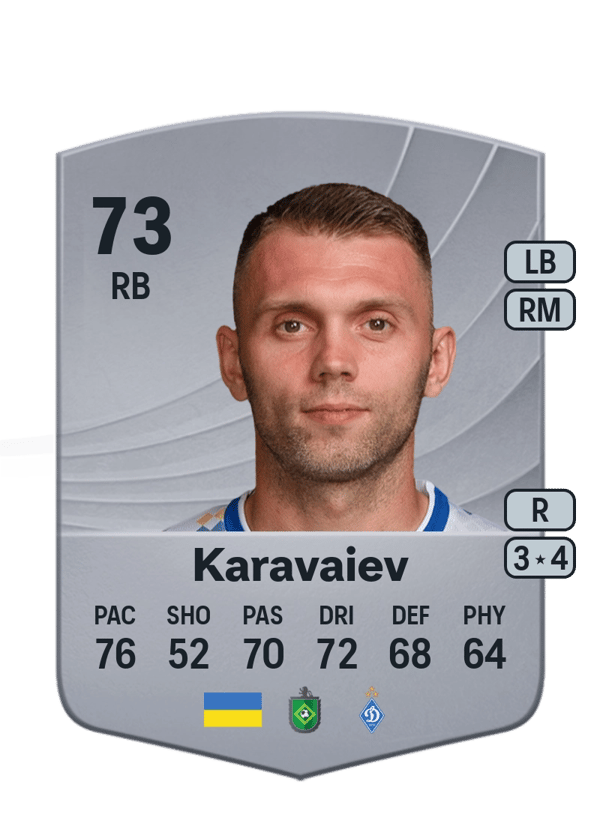 Oleksandr Karavaiev 73 EA FC