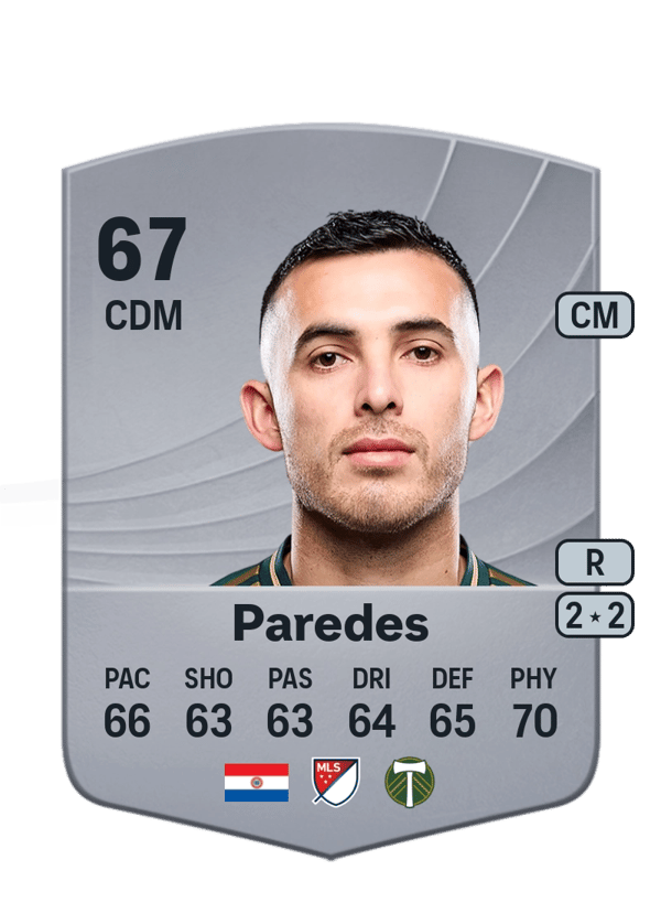 Cristhian Paredes 67 EA FC