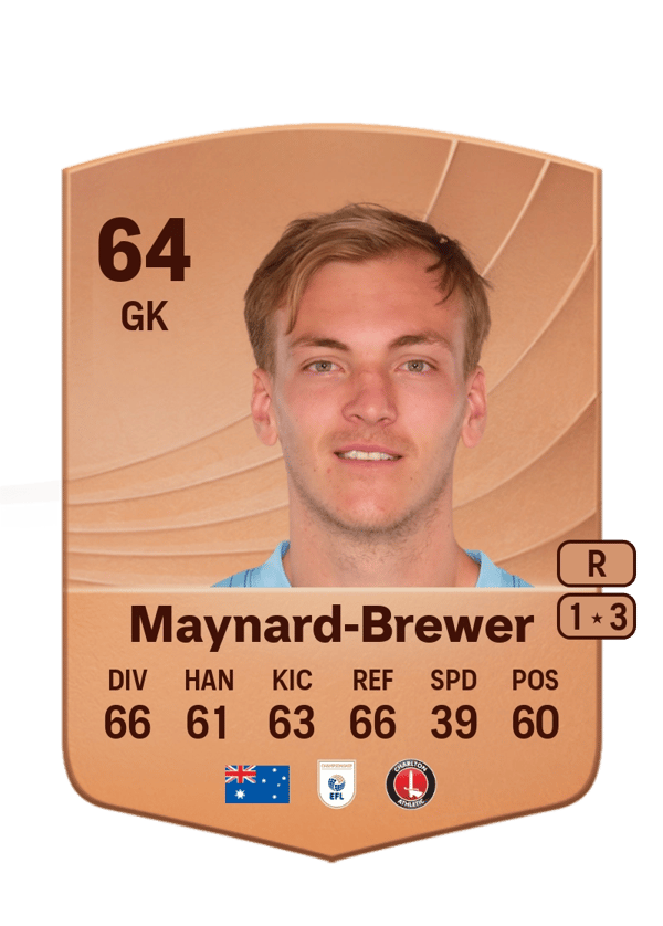 Ashley Maynard-Brewer 64 EA FC