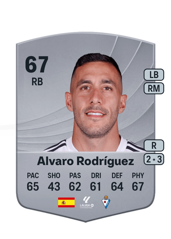 Alvaro Rodríguez 67 EA FC