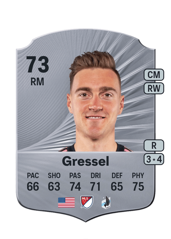 Julian Gressel 73 EA FC