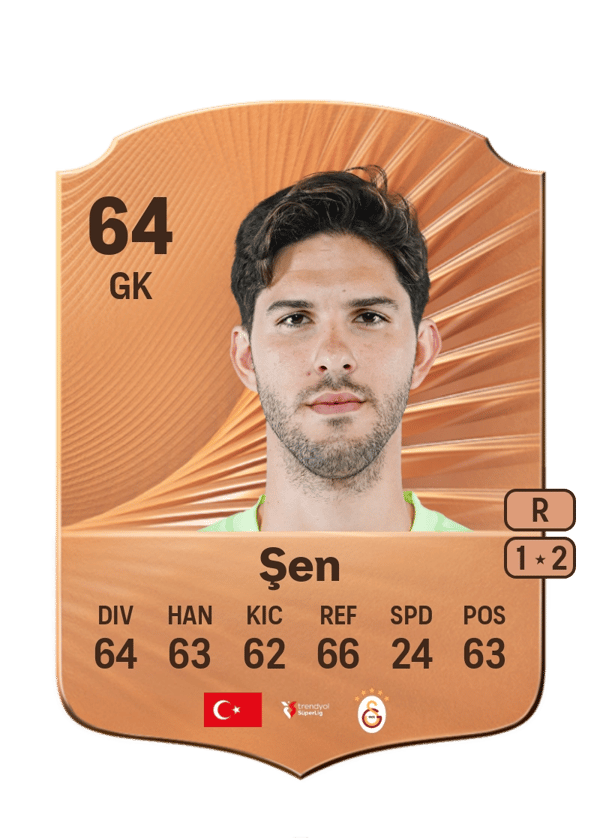 Batuhan Şen 64 EA FC