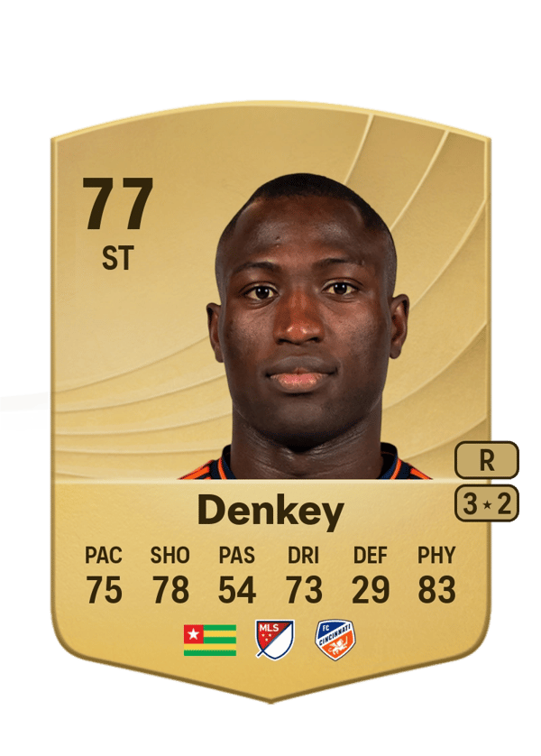 Kévin Denkey 77 EA FC