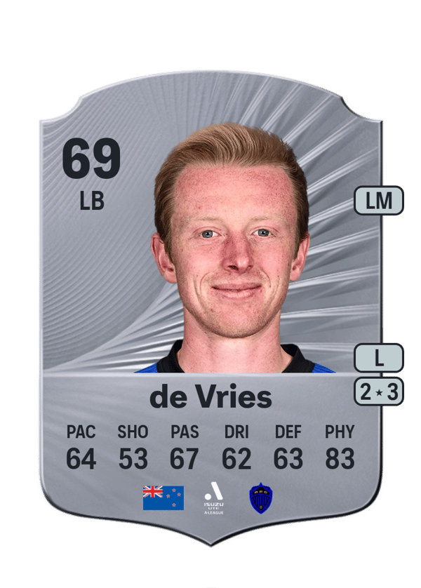 Francis de Vries 69 EA FC