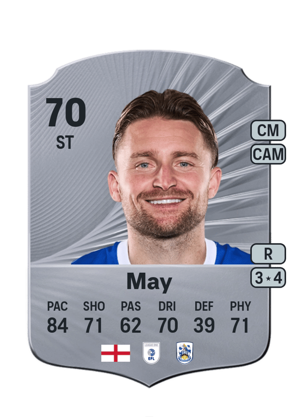 Alfie May 70 EA FC