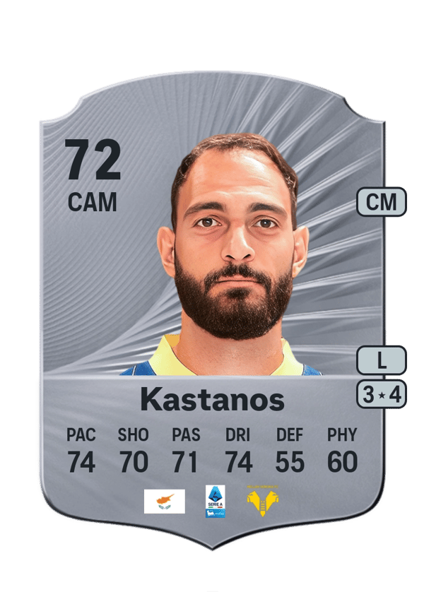 Grigoris Kastanos 72 EA FC