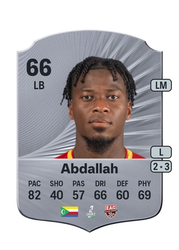 Abdel Hakim Abdallah 66 EA FC