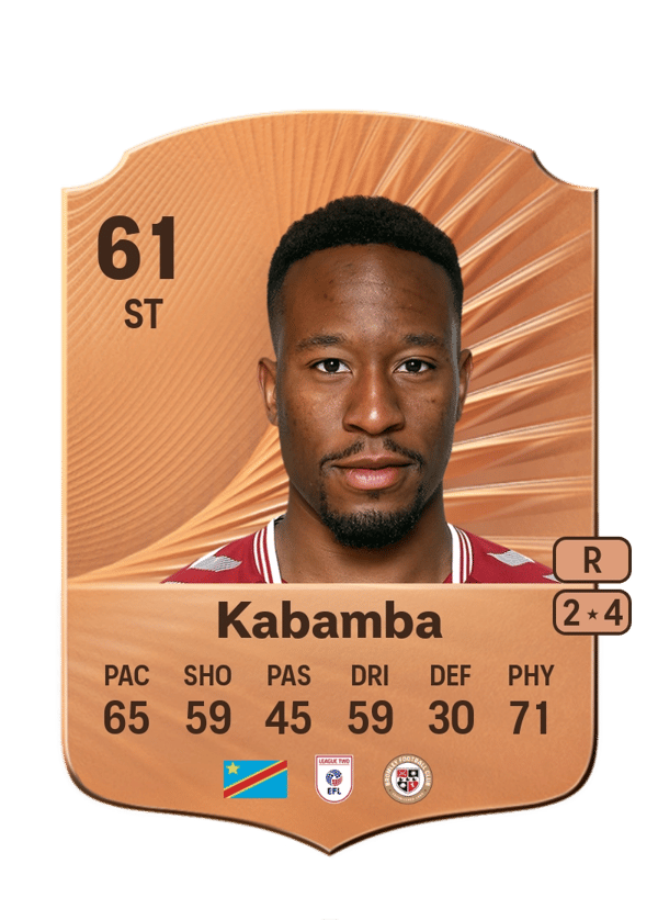 Nicke Kabamba 61 EA FC