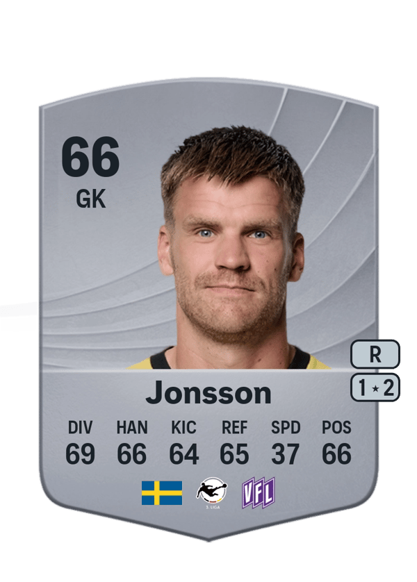 Lukas Jonsson 65 EA FC
