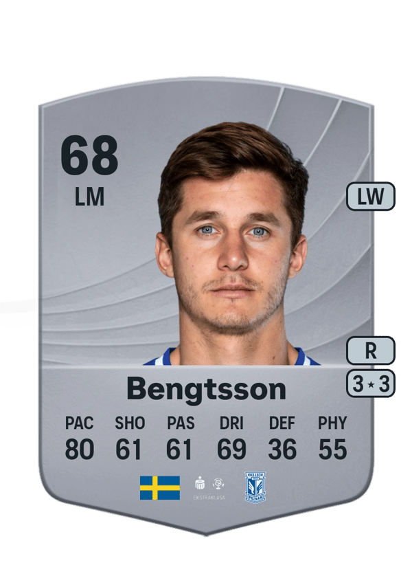 Leo Bengtsson 68 EA FC