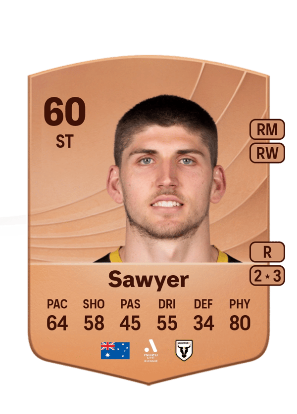 Harrison Sawyer 60 EA FC
