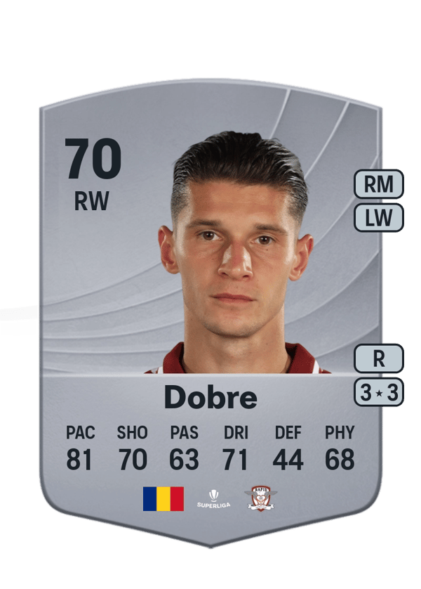 Alex Dobre 70 EA FC