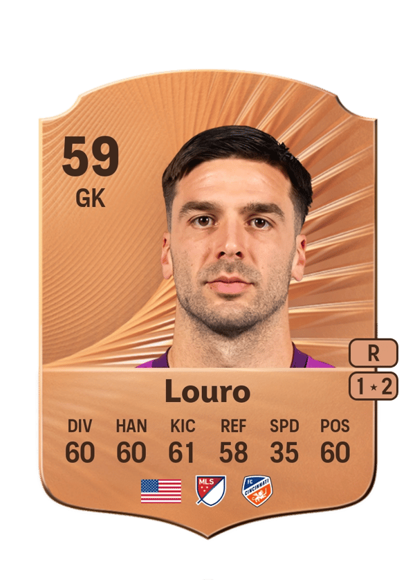 Evan Louro 59 EA FC