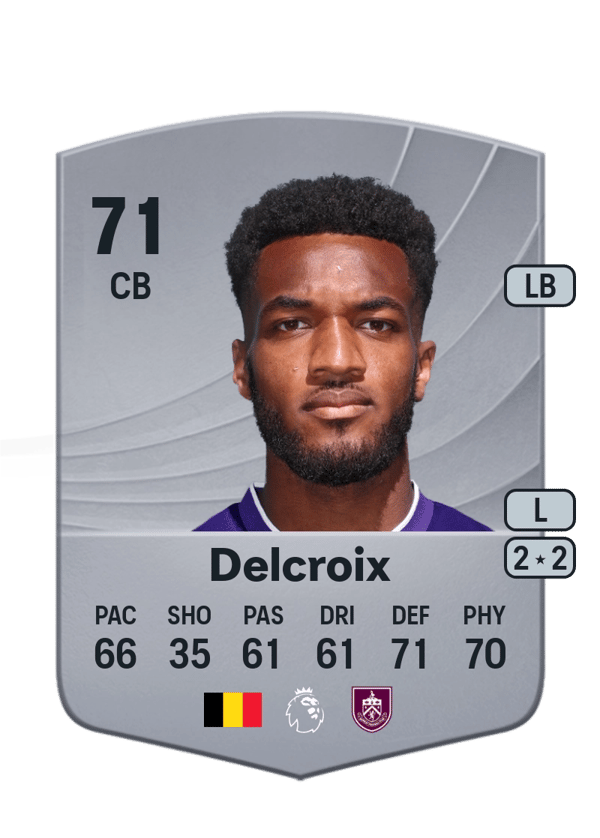 Hannes Delcroix 71 EA FC