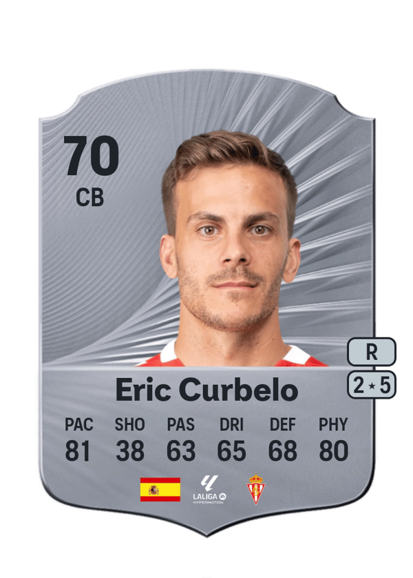 Eric Curbelo 70 EA FC