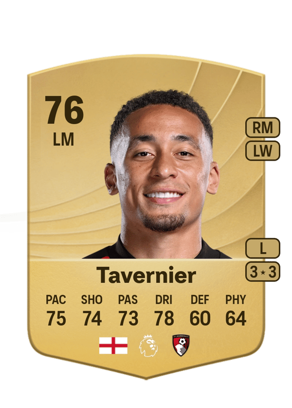 Tavernier 76 EA FC