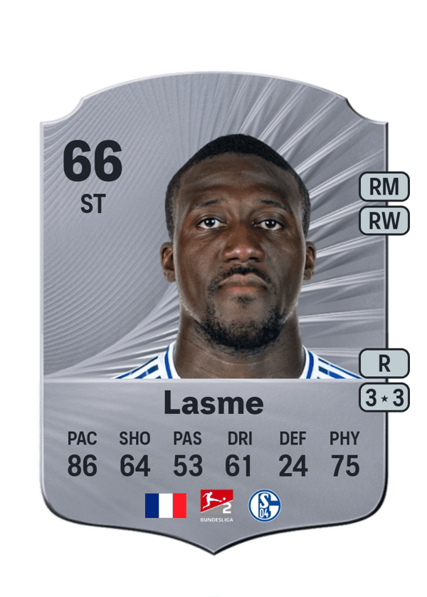 Bryan Lasme 66 EA FC