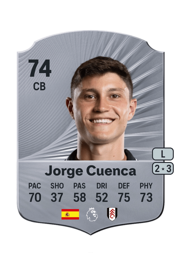 Jorge Cuenca 74 EA FC