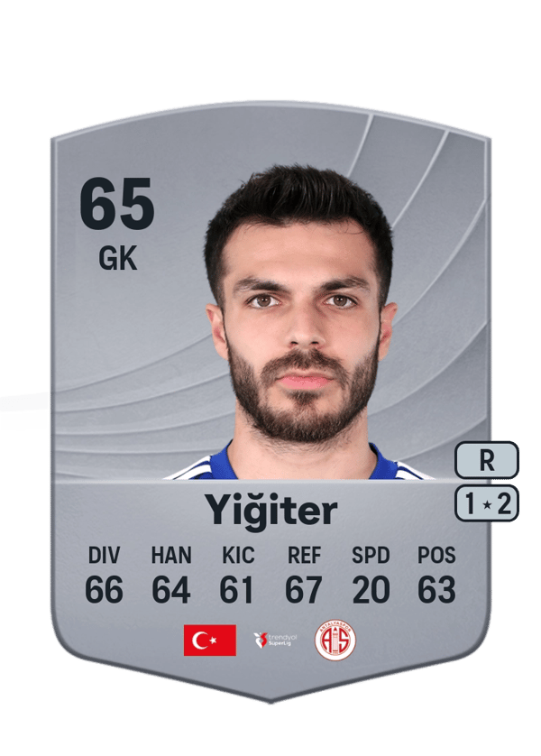 Abdullah Yiğiter 65 EA FC