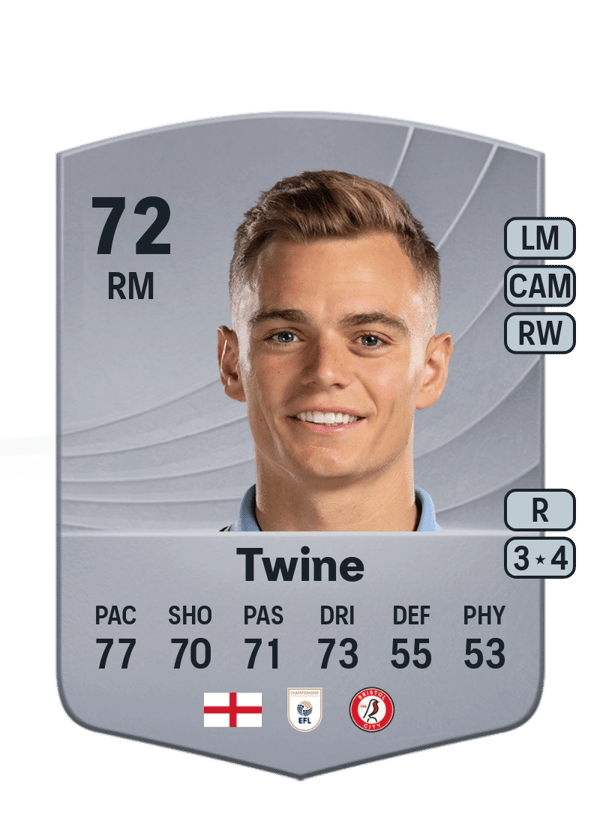 Scott Twine 72 EA FC