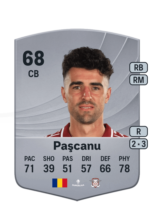 Alexandru Paşcanu 68 EA FC